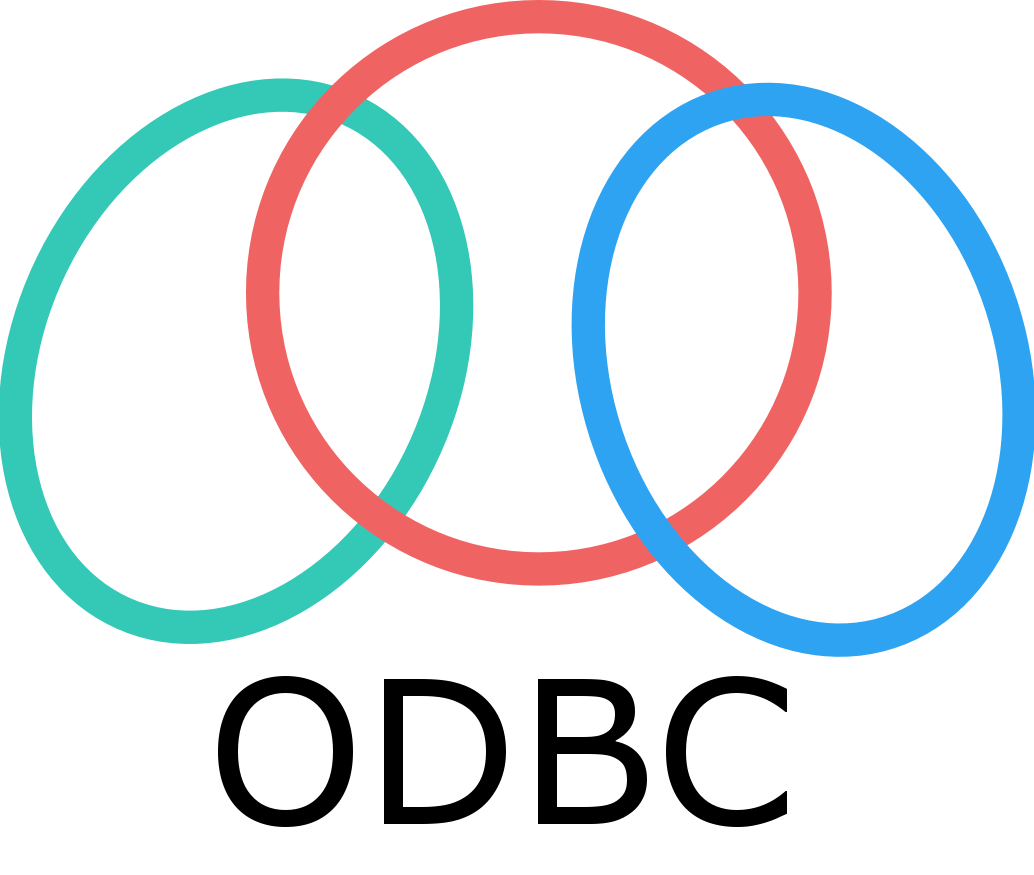 Что такое odbc linux